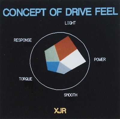 技報No.16 技術論文2 説明画像