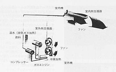 技報No.17 技術論文3 説明画像