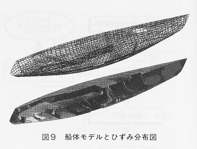 技報No.17 技術論文4 説明画像