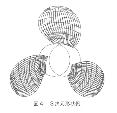 技報No.18 技術紹介3 説明画像