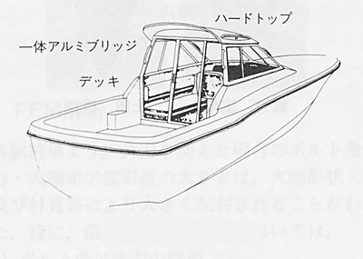 技報No.19 技術紹介1 説明画像