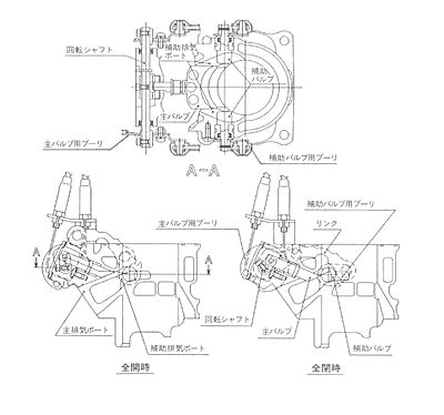 技報No.19 技術紹介6 説明画像