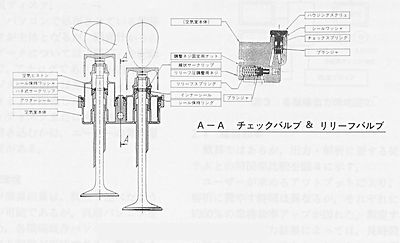 技報No.19 技術紹介8 説明画像