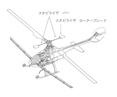 技報No.19 技術論文1 説明画像