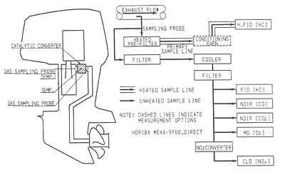 技報No.19 技術論文3 説明画像