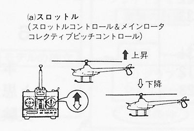 技報No.20 製品紹介1 説明画像