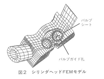 技報No.20 技術論文3 説明画像