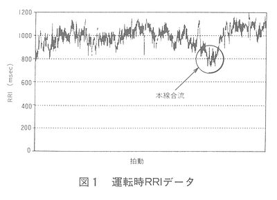 技報No.20 技術論文4 説明画像