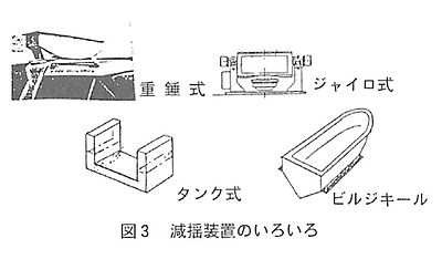 技報No.21 技術紹介4 説明画像