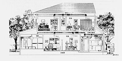 技報No.22 技術紹介2 説明画像