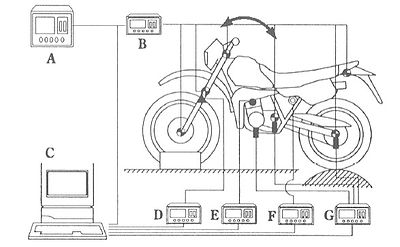 技報No.22 技術論文2 説明画像