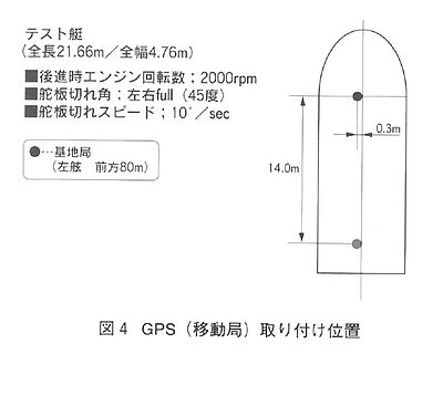 技報No.23 技術紹介1 説明画像