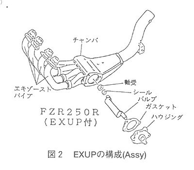 技報No.23 技術論文4 説明画像