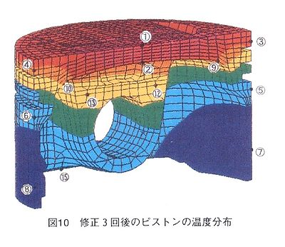 技報No.23 技術論文6 説明画像