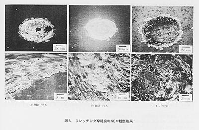 技報No.24 技術論文3 説明画像