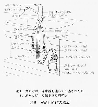 技報No.25 製品紹介8 説明画像