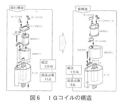 技報No.26 技術紹介3 説明画像