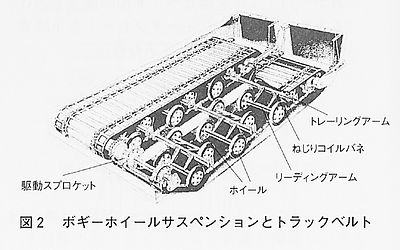 技報No.27 技術紹介4 説明画像
