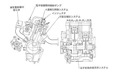 技報No.28 技術論文2 説明画像