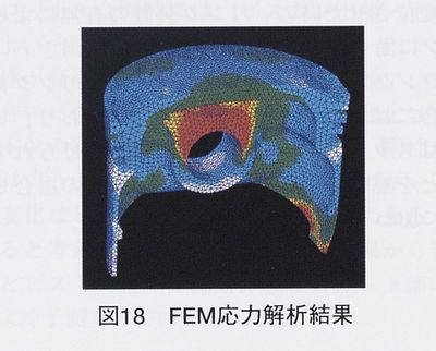 技報No.28 技術論文3 説明画像