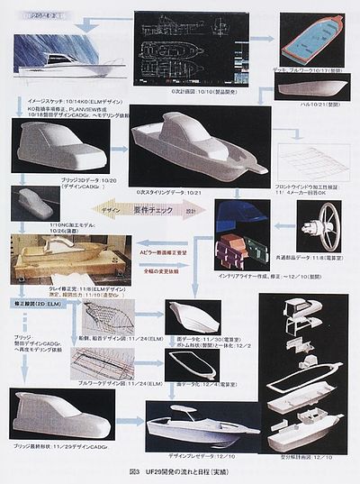 技報No.30 技術紹介2 説明画像