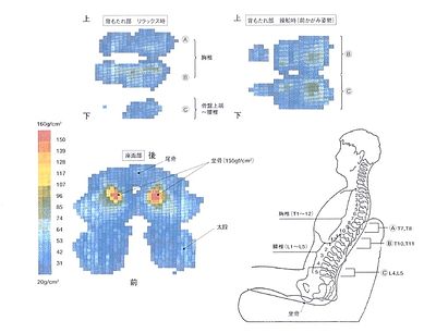 技報No.31 技術論文3 説明画像