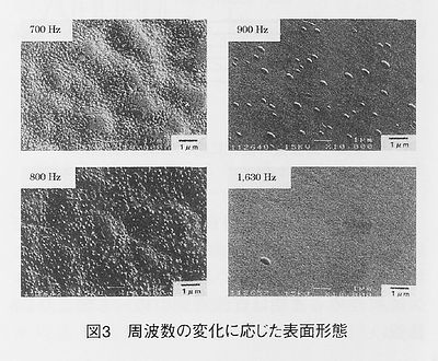 技報No.32 技術紹介2 説明画像