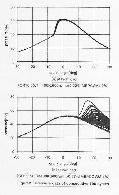 技報No.32 技術論文2 説明画像