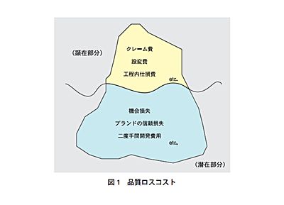 技報No.33 特集1 説明画像