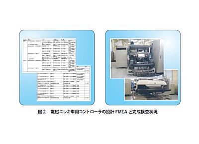 技報No.33 特集4 説明画像