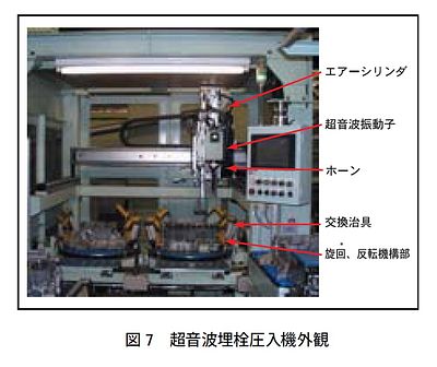 技報No.33 技術論文2 説明画像