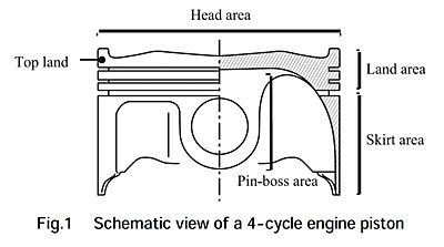技報No.33 技術論文4 説明画像