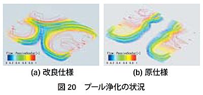 技報No.33 技術論文6 説明画像