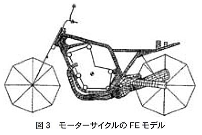 技報No.34 特集4 説明画像