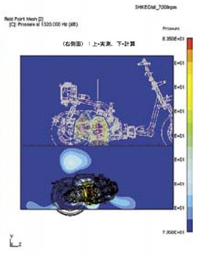 技報No.34 特集5 説明画像