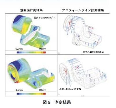 技報No.34 特集13 説明画像