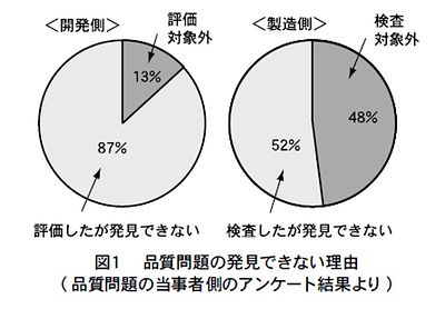 技報No.34 技術紹介2 説明画像
