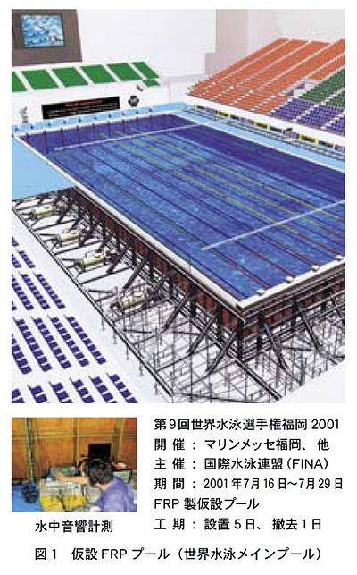 技報No.34 技術論文1 説明画像