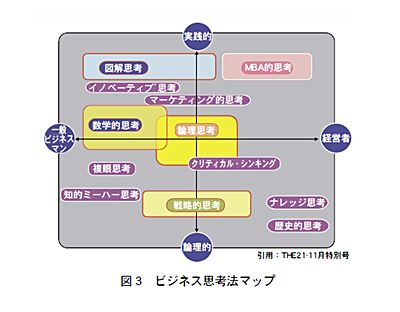 技報No.35 特集1 説明画像