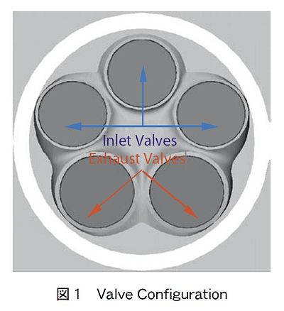 技報No.35 特集2 説明画像