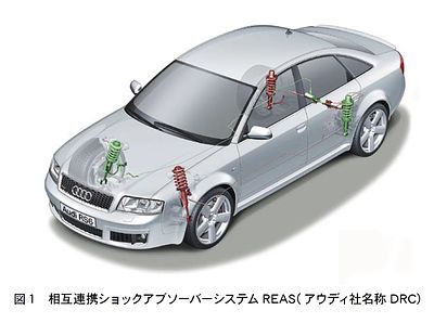 技報No.35 特集3 説明画像