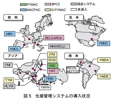 技報No.35 特集5 説明画像
