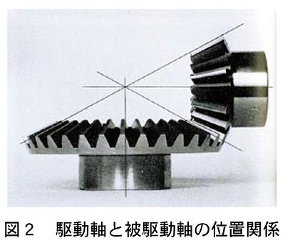 技報No.35 技術論文7 説明画像