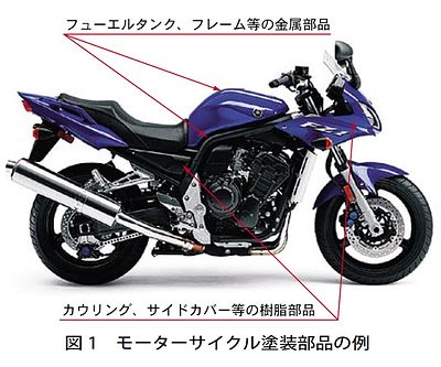 技報No.36 特集6 説明画像