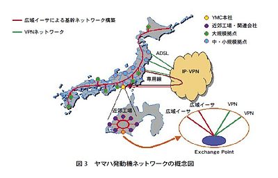 技報No.36 技術紹介2 説明画像