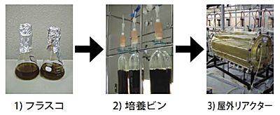 技報No.36 技術論文1 説明画像