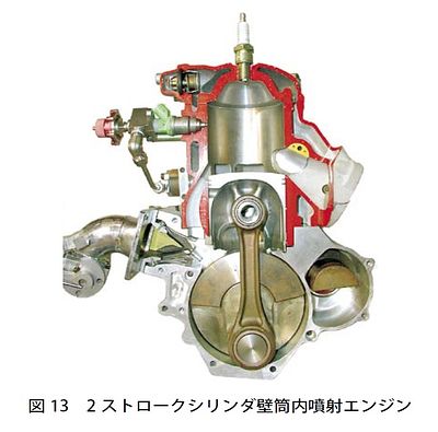 技報No.36 技術論文2 説明画像