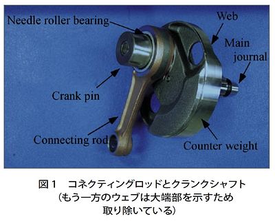 技報No.36 技術論文4 説明画像