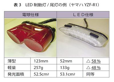技報No.37 技術紹介1 説明画像