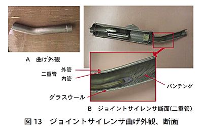 技報No.37 技術論文4 説明画像